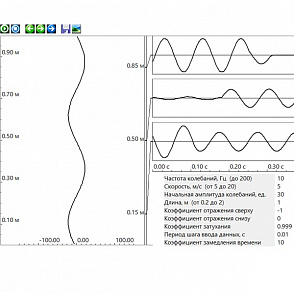 Набор демонстрационный по механическим колебаниям – портал поставщиков НСППО - 1